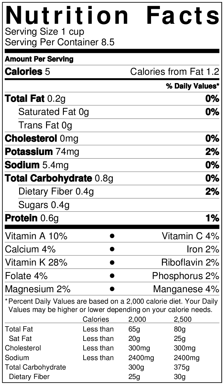 arugula nutrition facts