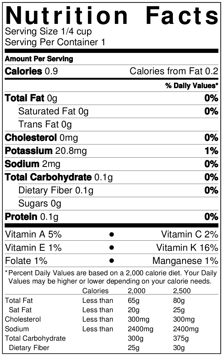 cilantro nutrition